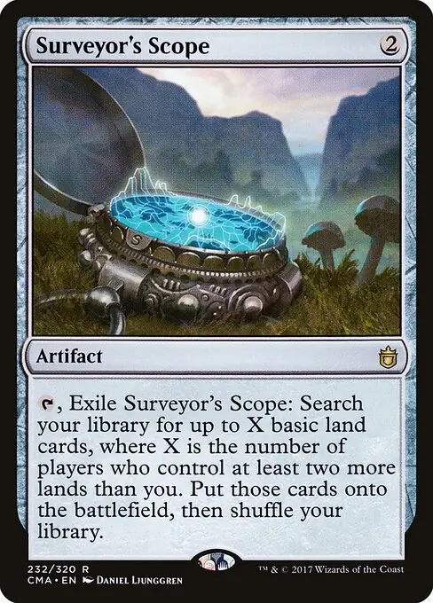 Surveyor's Scope